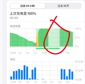 临城苹果授权维修店分享iPhone夜间自动关机 